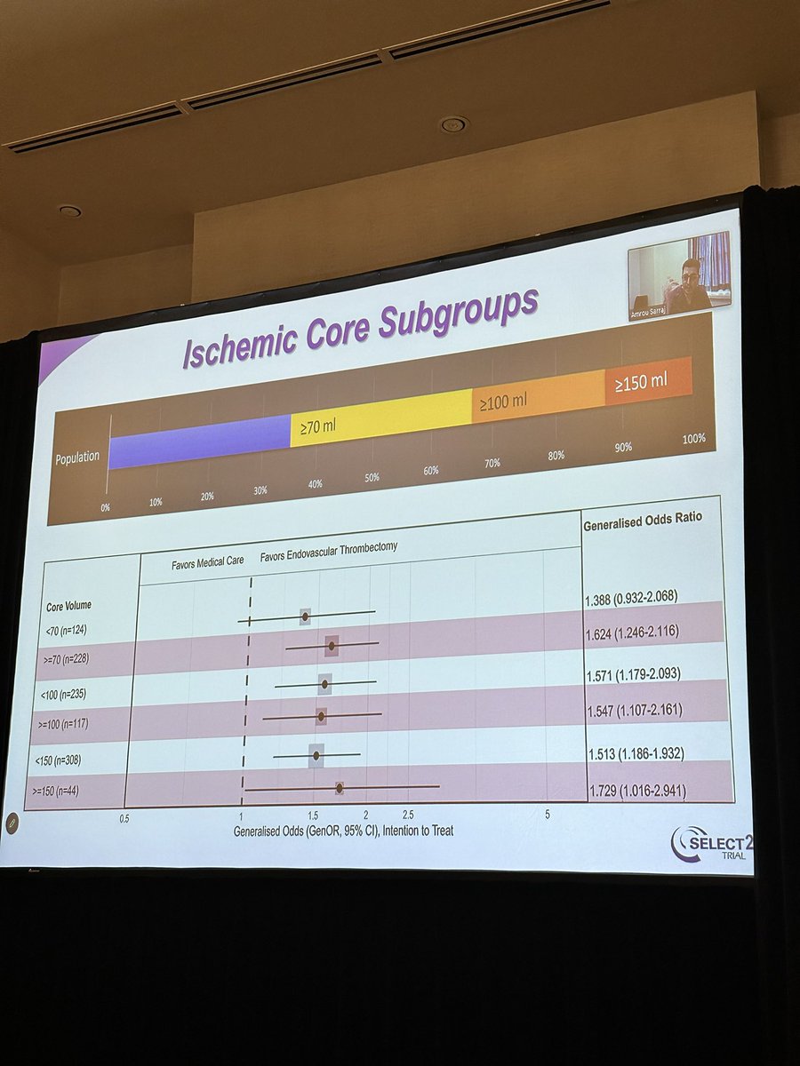mariocerdan's tweet photo. SELECT 2 trial presentation by @amrsarrajMD at the 7th annual South Texas Comprehensive Stroke Symposium #STCSS #stroke https://t.co/dqTXeqZtfx