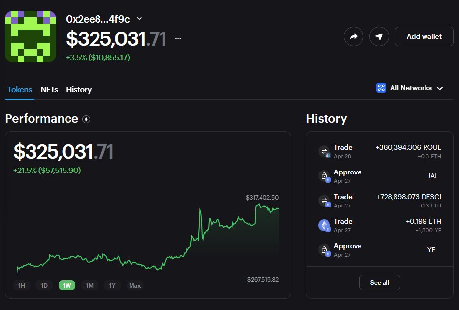 Most markets in the red or going sideways for the past week?

Well, the #IronBank continues to dominate in an uptrend!

Over the past week, our treasury saw consistent growth, thanks to an impressive variety of holdings in #DeFi tokens, #memecoins, and many high-value #NFTs 🏦