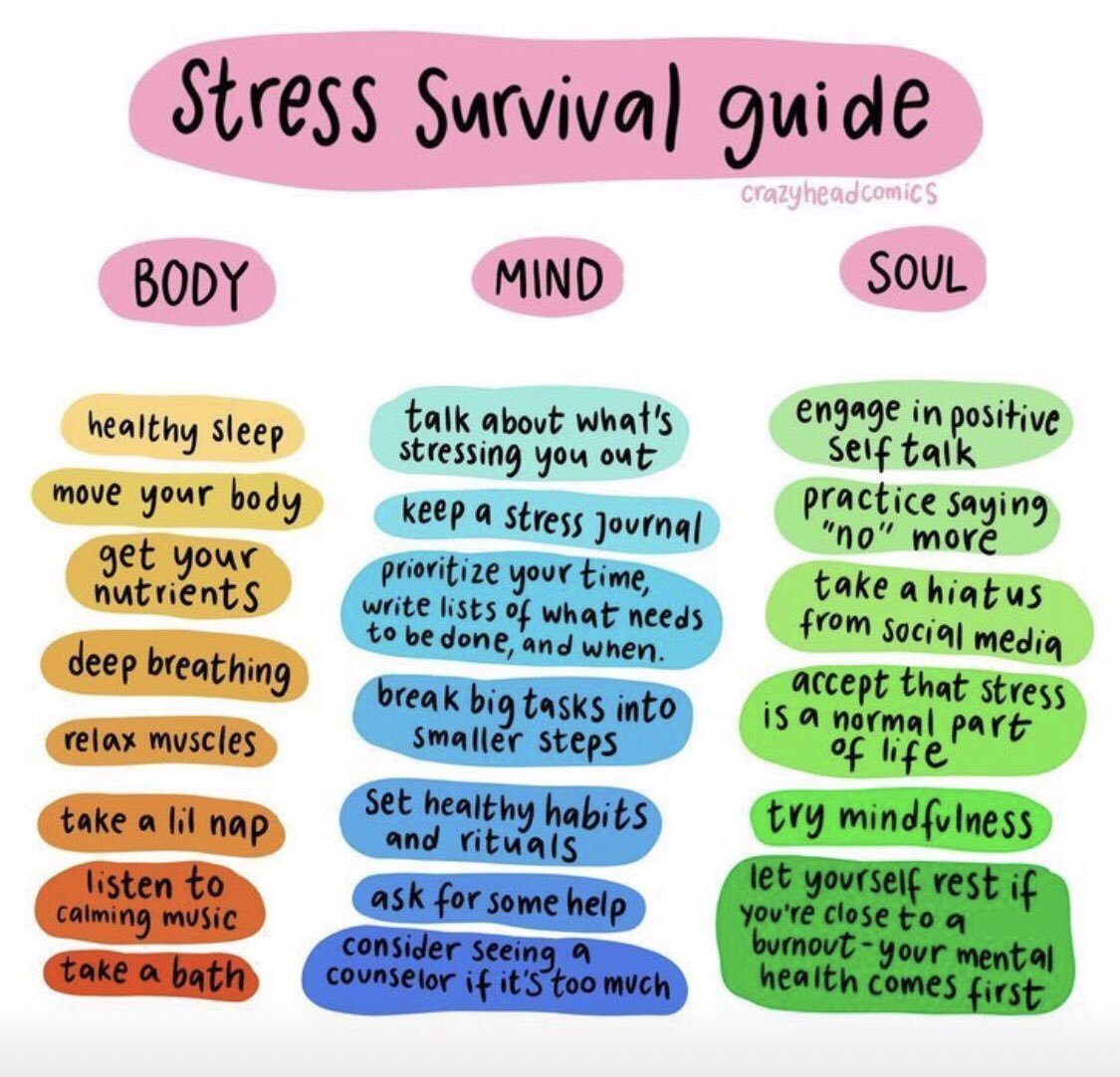 Devon_Wellbeing's tweet photo. #Stressmanagement selfcare is key !! https://t.co/DRuYQG6cqd