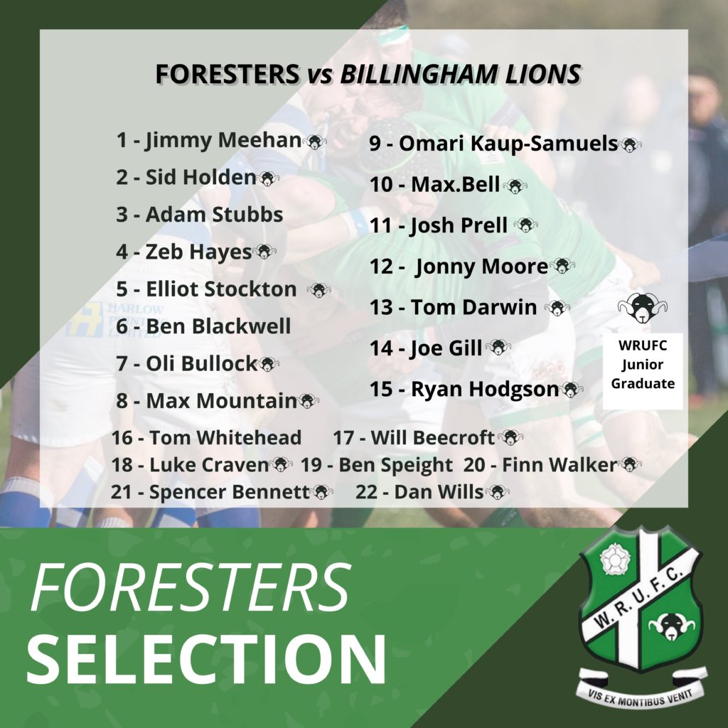 Wharfedale RUFC tweet media