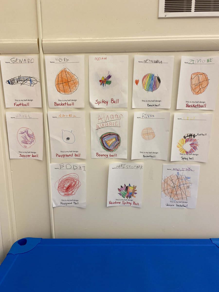 MissDanaWayside's tweet photo. Students created their own balls #ballstudy https://t.co/kAK7qXhWmq
