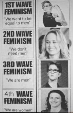 therealmissjo's tweet image. Stages of feminism

I was 1st wave. Everything else since then has been utter nonsense.