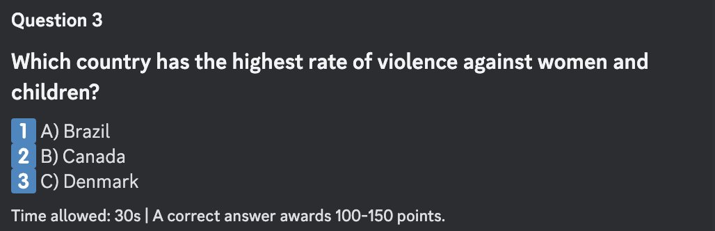 Thanks to everyone who joined our trivia night with <a href="/FeelingFreeNFT/">Feeling Free | CNFT</a>  on our DC. You made it more lit than a blockchain on fire 🔥🚀 

Congrats to our winner, you're smarter than a smart contract 👀😊 💻👏

See ya next Friday!🥳🍒