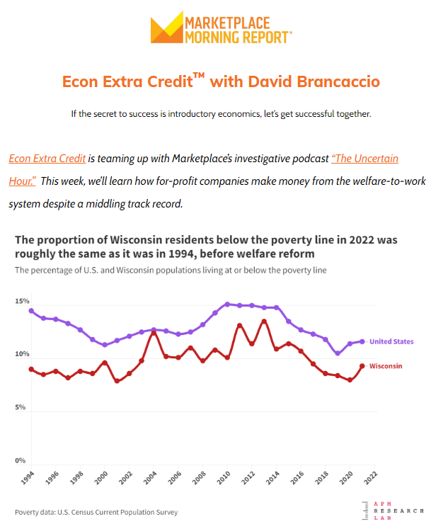 Craig Helmstetter (@c_helmstetter) on Twitter photo Psyched to see <a href="/egawthrop/">Elisabeth Gawthrop</a>'s #dataviz featured in the latest <a href="/Marketplace/">Marketplace</a> / <a href="/DavidBrancaccio/">David</a> "econ extra credit" newsletter
Cool newsletter btw. That is, if you like to learn things... marketplace.org/collection/eco… Psyched to see <a href="/egawthrop/">Elisabeth Gawthrop</a>'s #dataviz featured in the latest <a href="/Marketplace/">Marketplace</a> / <a href="/DavidBrancaccio/">David</a> "econ extra credit" newsletter
Cool newsletter btw. That is, if you like to learn things... marketplace.org/collection/eco…