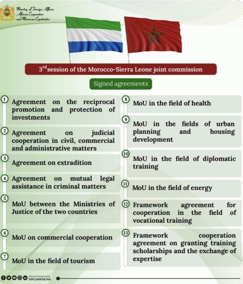 Prof.David J Francis (Minister of Foreign Affairs) (@prof_djfrancis) on Twitter photo 