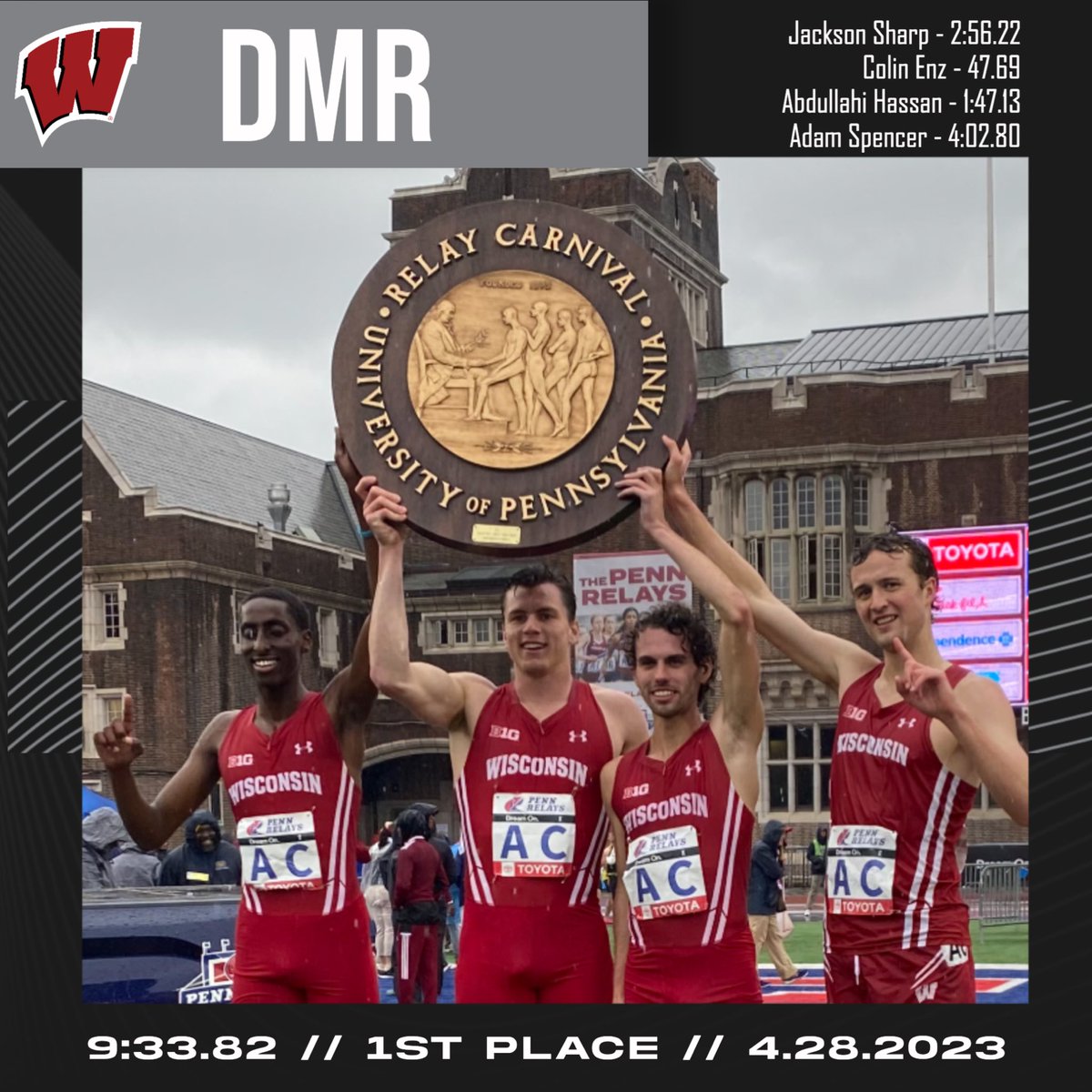 Wisconsin Track & Field and Cross Country tweet media
