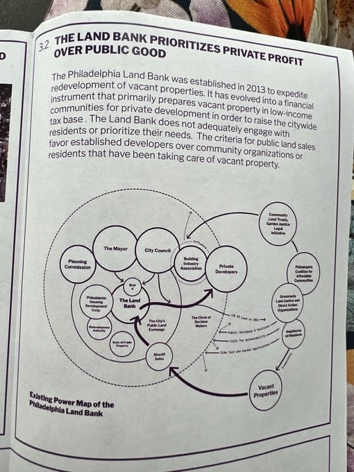 It was an incredibly informative and well put together summit. Really loved this power map too. https://t