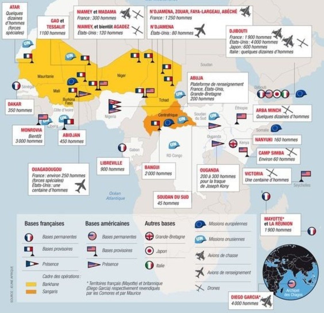 NestorSiurana's tweet photo. 🤔 Desde MAURITANIA a YIBUTI, África se está MILITARIZANDO. 

🪖 Estadounidenses, franceses, británicos, rusos y ahora chinos, pugnan por controlar los territorios del continente. 

⚔️ Y es curioso, nunca habían habido tantos soldados extranjeros en África desde la independencia. https://t.co/wNeyOkDFlQ