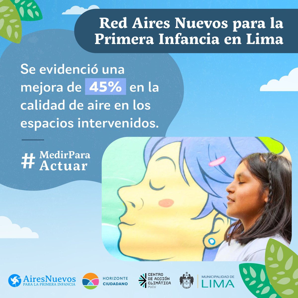 📍 Acciones Locales de la Red Aires Nuevos en Lima, Perú. #MedirParaActuar.
➡️ La Red Aires Nuevos Lima trabajó exitosamente en la recuperación de espacios logrando mejorar la calidad del aire en un 45%.