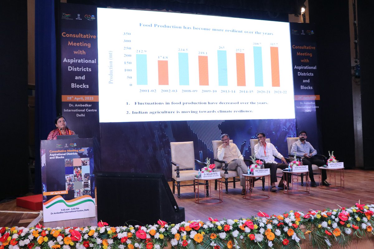 NITIAayog's tweet photo. The first panel discussion focused on the theme Accelerating Agriculture in #AspirationalDistricts and Blocks. 

Member @Ramesh_ChandDr chaired the session &amp; interacted with 3 experts including Sr. Adviser @DrNeelamPatel1, Popat Rao Pawar (Maharashtra) and Odisha DM Ashish Patil. https://t.co/ERPGCQvUcO