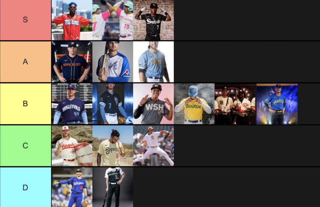 MLB City Connect Uniform Tier List