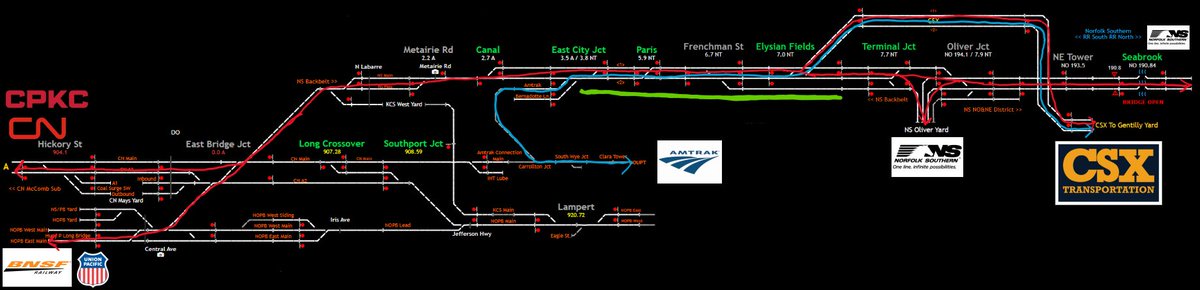 For some graphical context because I was bored - the red lines are the paths that all Class 1 road trains &amp; interchange traffic take to get through NOLA, and the blue line is the route that Amtrak takes to Mobile. The conflict area is underlined in green.