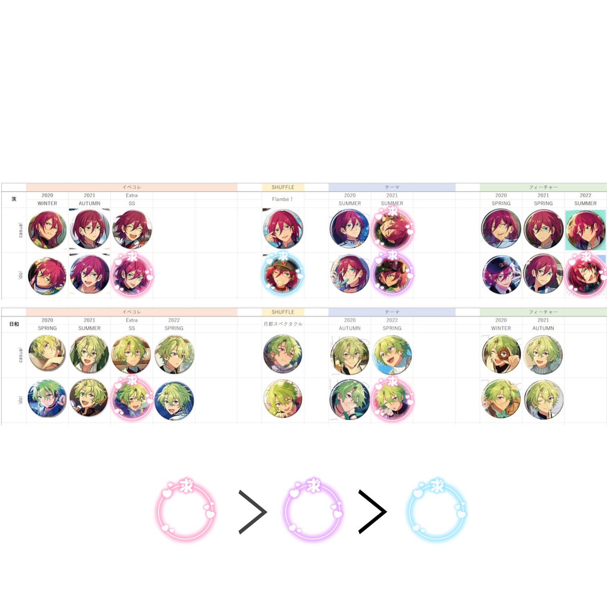 【交換】あんスタ フィーチャー2 テーマ イベコレ 缶バッジ

譲♡画像参照

求♡2枚目、友人分フィーチャー2司

📮郵送交換
プロカあり

お気軽にお声掛けください。