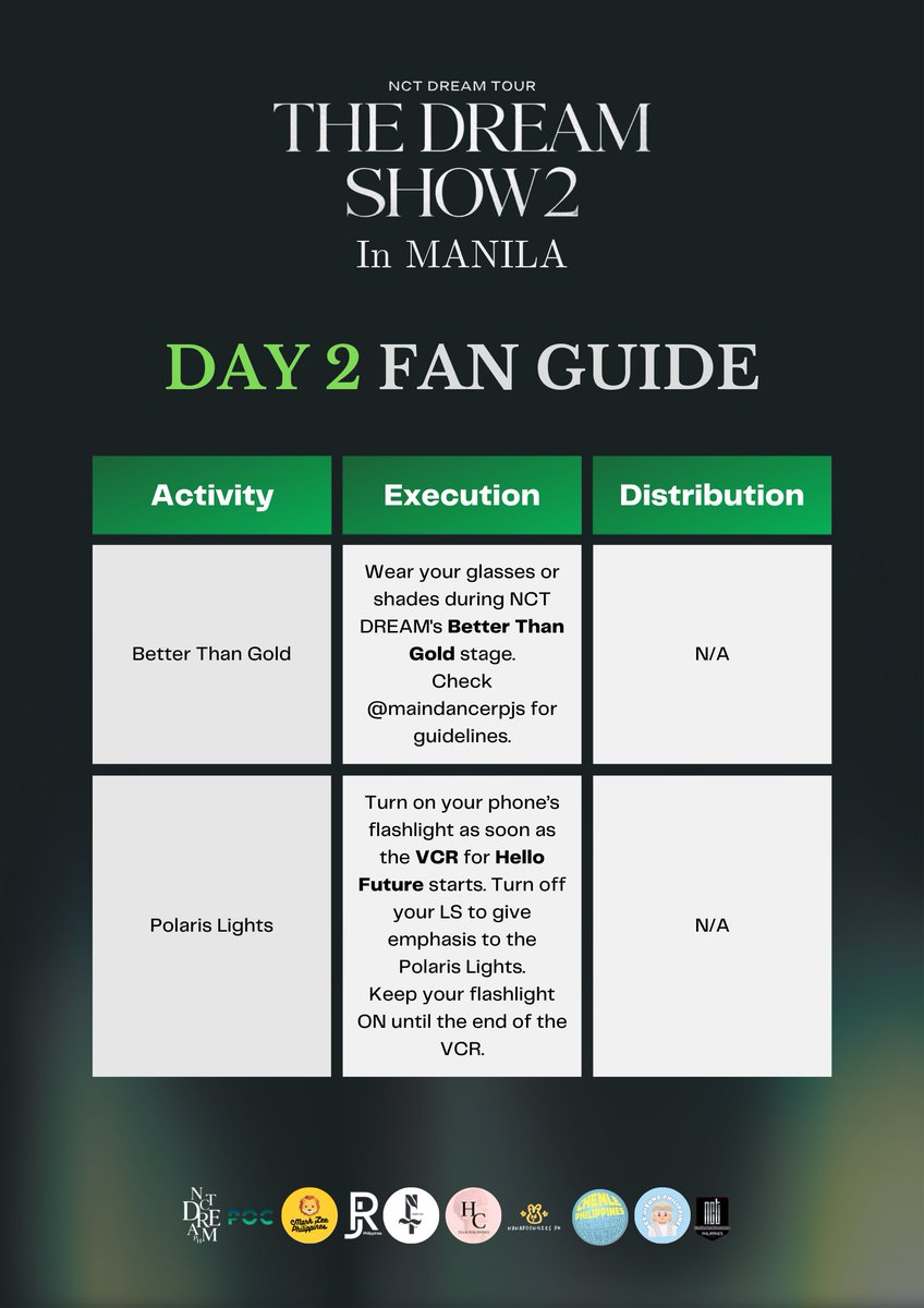 DreamiesPH_'s tweet photo. 📢TDS2 in MANILA: DAY 2 Fan Guide💚

Ready for another round, DREAMzens? Here are the guidelines to the Official Fan Projects inside the venue for the #THEDREAMSHOW2_in_MANILA DAY 2. Download or bookmark this post to be guided!  

#THEDREAMSHOW2_In_A_DREAM #NCTDREAM_THEDREAMSHOW2 https://t.co/3pbNXmOzRW