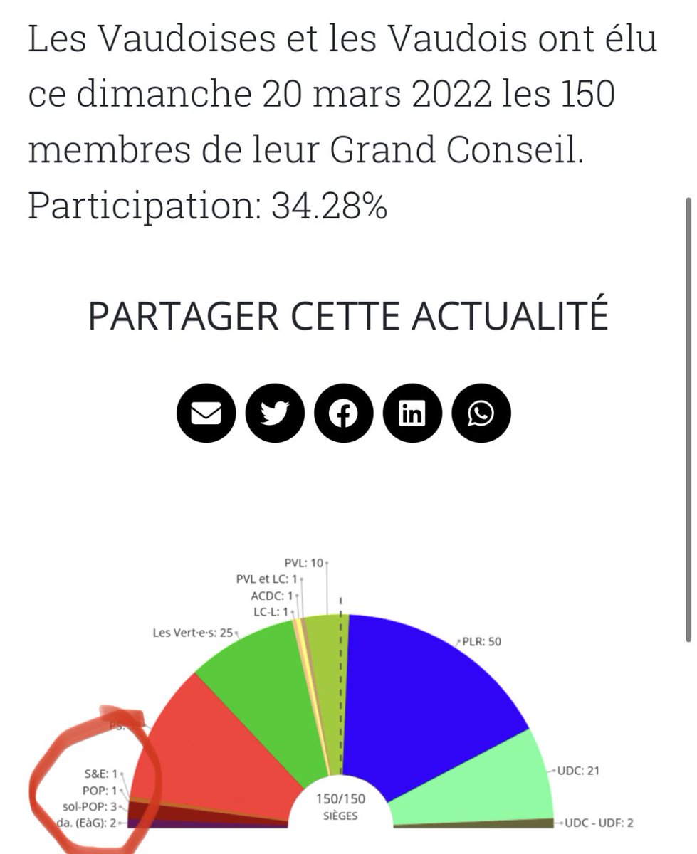 Philippe Nantermod tweet media