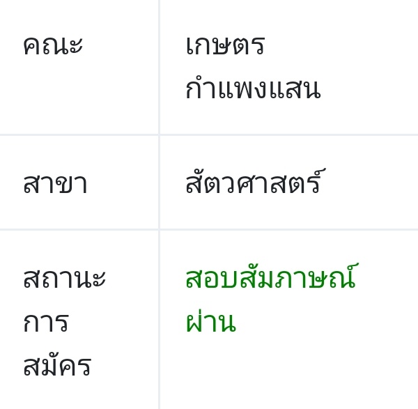 hhdadu's tweet photo. เมคเฟรนกาน ต่างคณะก็ได้นะครับ
#มกกพส #ทีมมก #เกษตรกําแพงแสน #dek66 https://t.co/P5u3DHc5Go