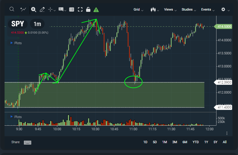 J Swan On Twitter Spy With A Beauty Of A Brb Breakoutretestbounce