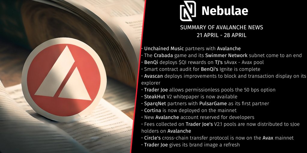 NebulaeVCEN's tweet photo. [#THREAD] Before heading into the weekend, how about staying up to date with the news on #Avalanche?

Let's go!

🧵⬇️
#ThreadNewsWeekly https://t.co/56j5F0ESAu