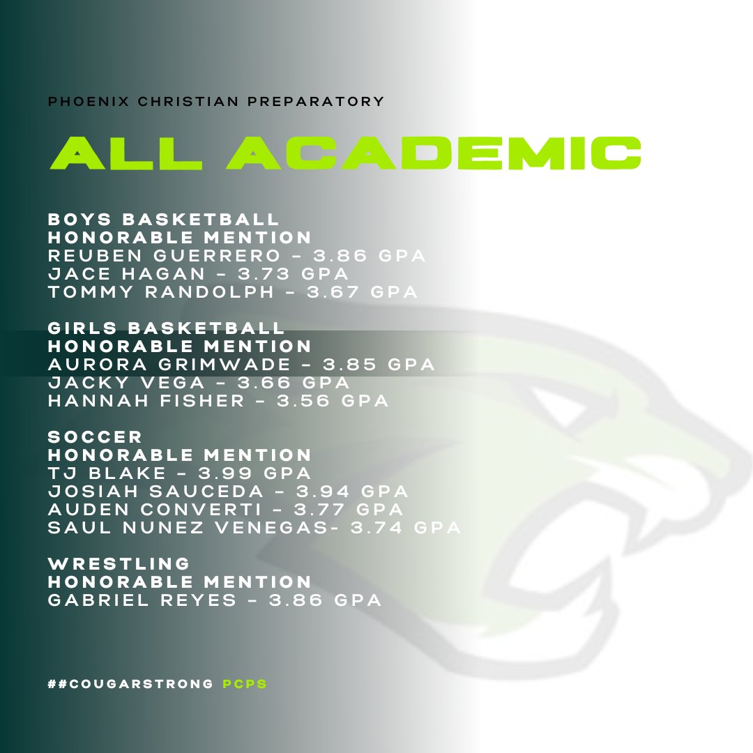 PC_CougarsAD tweet media