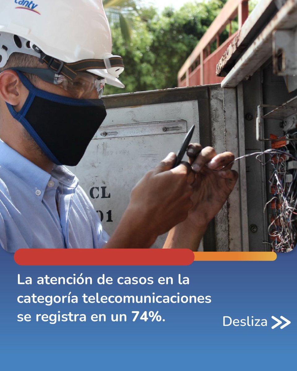 pcpresuelve's tweet photo. #PCP con la creación del canal de denuncias #L58, ha recibido hasta la fecha un millón 562 mil 784 denuncias, de las cuales, se han atendido 755 mil 427 casos. #PCPCreandoSolucionesParaTodos
#Venezuela #ServiciosPublicos #Comunidad #Reporte #Soluciones #1x10DelBuenGobierno https://t.co/tQhdSg7sV4