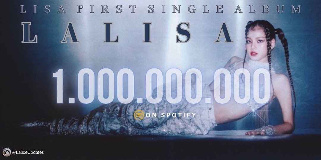 LaliceUpdates's tweet photo. .@BLACKPINK’s #LISA debut single album #LALISA has now surpassed ONE BILLION streams on @Spotify (2 tracks only)

- Only DEBUT album by a K-pop act and FIRST &amp; ONLY K-pop soloist to have achieved this milestone (595 days)

CONGRATS LISA
LALISA ALBUM ONE BILLION
#LALISA_1B_SPOTIFY https://t.co/M4FwJJ9Ybu