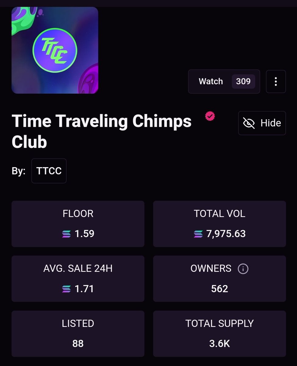 cryptocoveh2o's tweet photo. The @TTChimpsClub list count surely must be a sign from on high...

#TTChimpsClub 
#TTCC 
#FluxtilityPro 
#adventures
#88MPH https://t.co/3zVKhiZzYr
