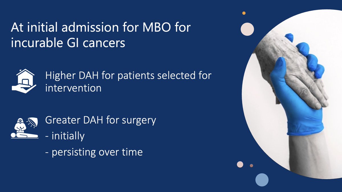 How do patients fare after management of malignant bowel obstruction? @TiagoRibeiro___ at #CSSO2023 When selected for 🔪- ⤴️days at home at 3-month vs endoscopy/IR & supportive care ➡️ When candidate, palliative 🔪 worth it & data can help set pt expectations @UofTGSx @_CSSO