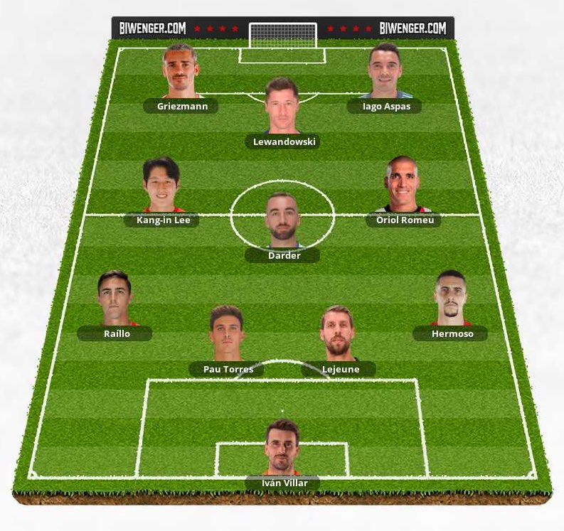 pb_fut's tweet photo. Algún cambio o recomendación?

En el banquillo:
Unai Simón
Giménez, Unai Núñez
Carrasco, Koke, Melero
Álvaro García, Tsygankov

Muchas gracias @JornadaPerfecta https://t.co/Eax7AZZKIK