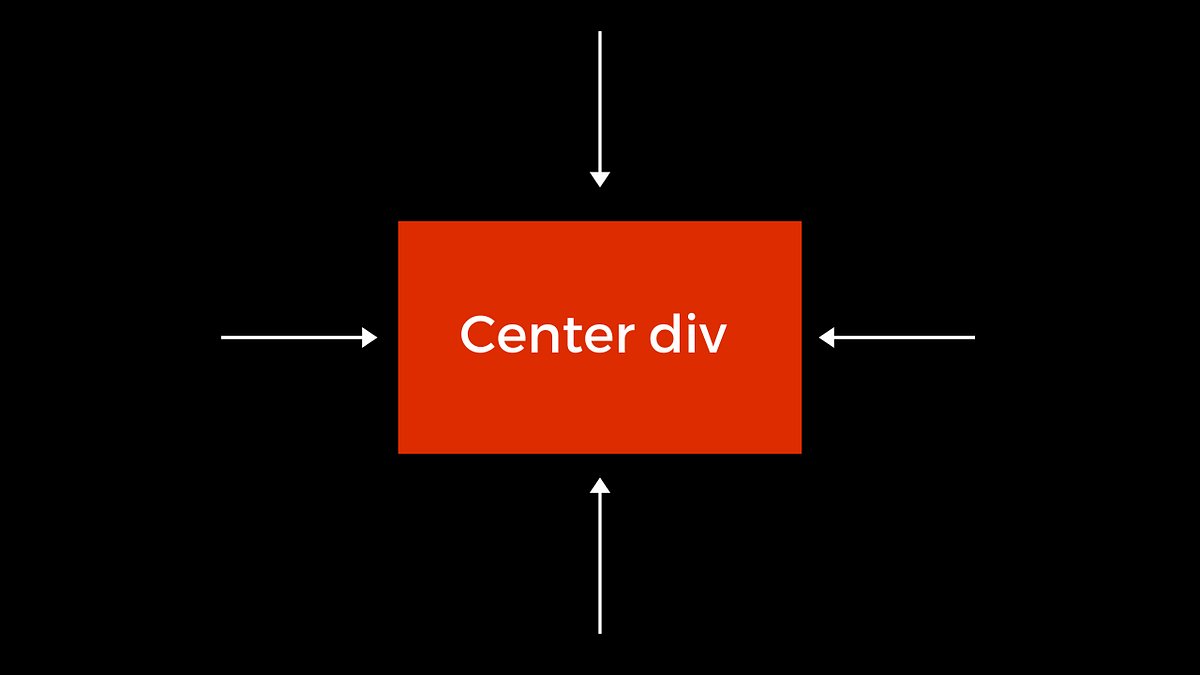 JoshuaWebDevATC's tweet photo. What's your favorite way to center text?
(wrong answers only)
#webdev #HTMLHumor #Rizzsponsive @atc https://t.co/7ZWPyB5V3T