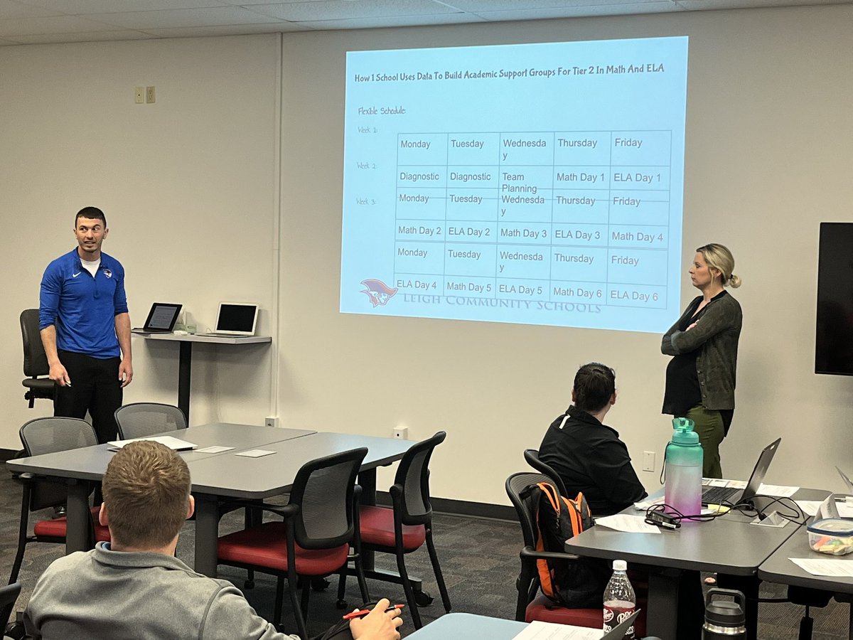 KKgustafs's tweet photo. Secondary MTSS Day 4 @ESU7_NE yesterday. Thank you to @coelsligle Justine Fischer and Andrew Bachman for showcasing Tier 2 Supports! Great work being done for kids @HumphreyPublic and @LeighSchools! https://t.co/LFacVMuLD3