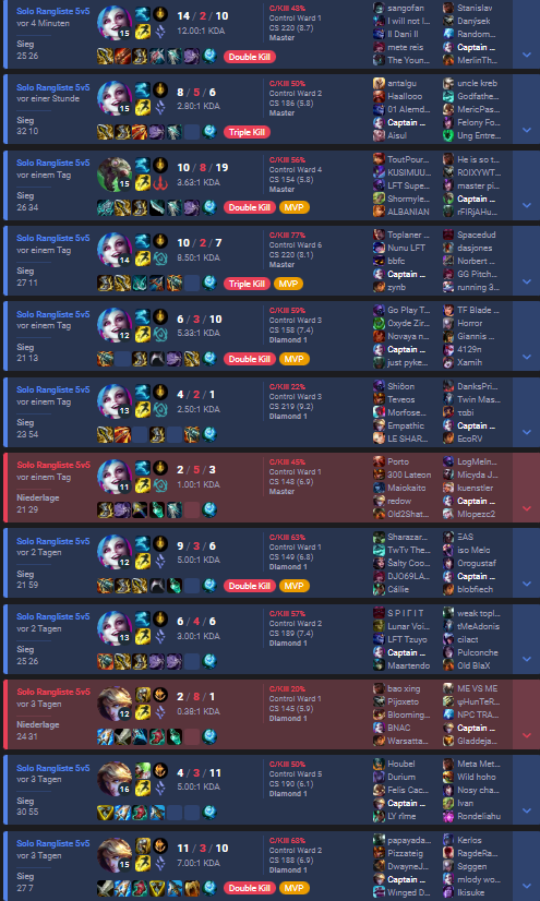 Captain Ollowayn tweet media