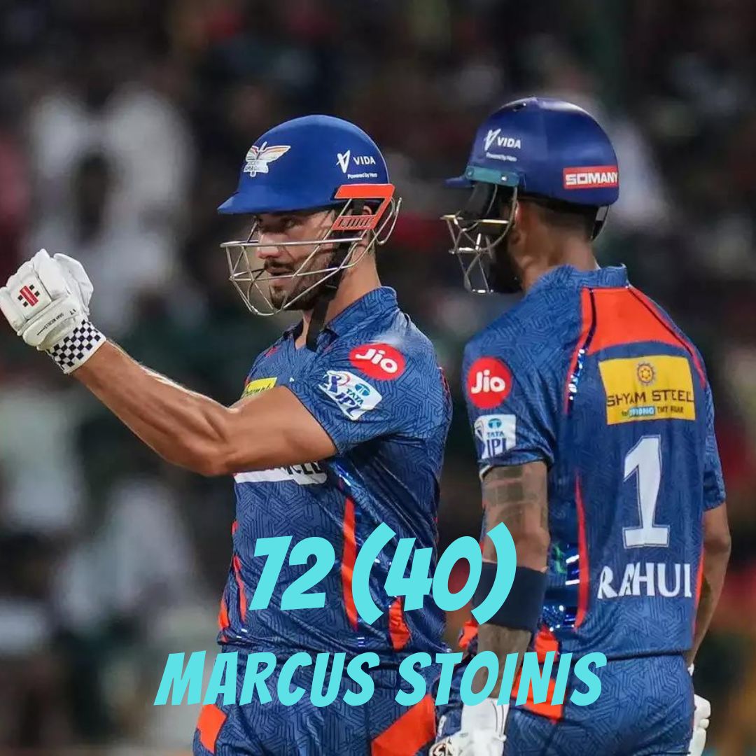 CricketTycoon's tweet photo. Marcus Stoinis departs after playing a blinder of a knock!
Second highest score in IPL history after RCB’s 263.🔥
.
.
#MarcusStoinis #PBKSVSLSG #IPL2023 #Cricket #lsg #ipl #ipl2023 #cricketmotivation #cricketlovers #ipllover #lucknowsupergiants #RohitSharma https://t.co/CeH3S4id7V