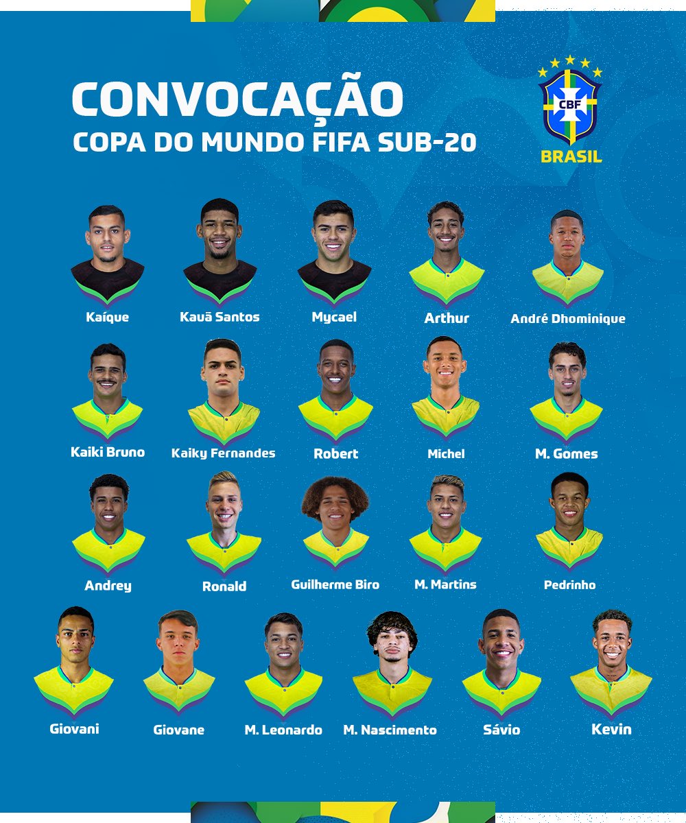 Seleção Brasileira está convocada para a Copa do Mundo FIFA Sub-20