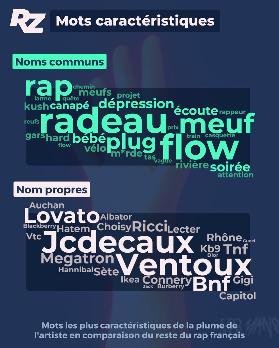 RapMinerz 🔥⛏ tweet media