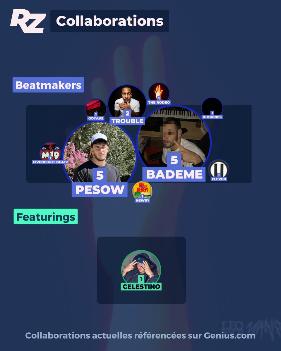 RapMinerz 🔥⛏ tweet media