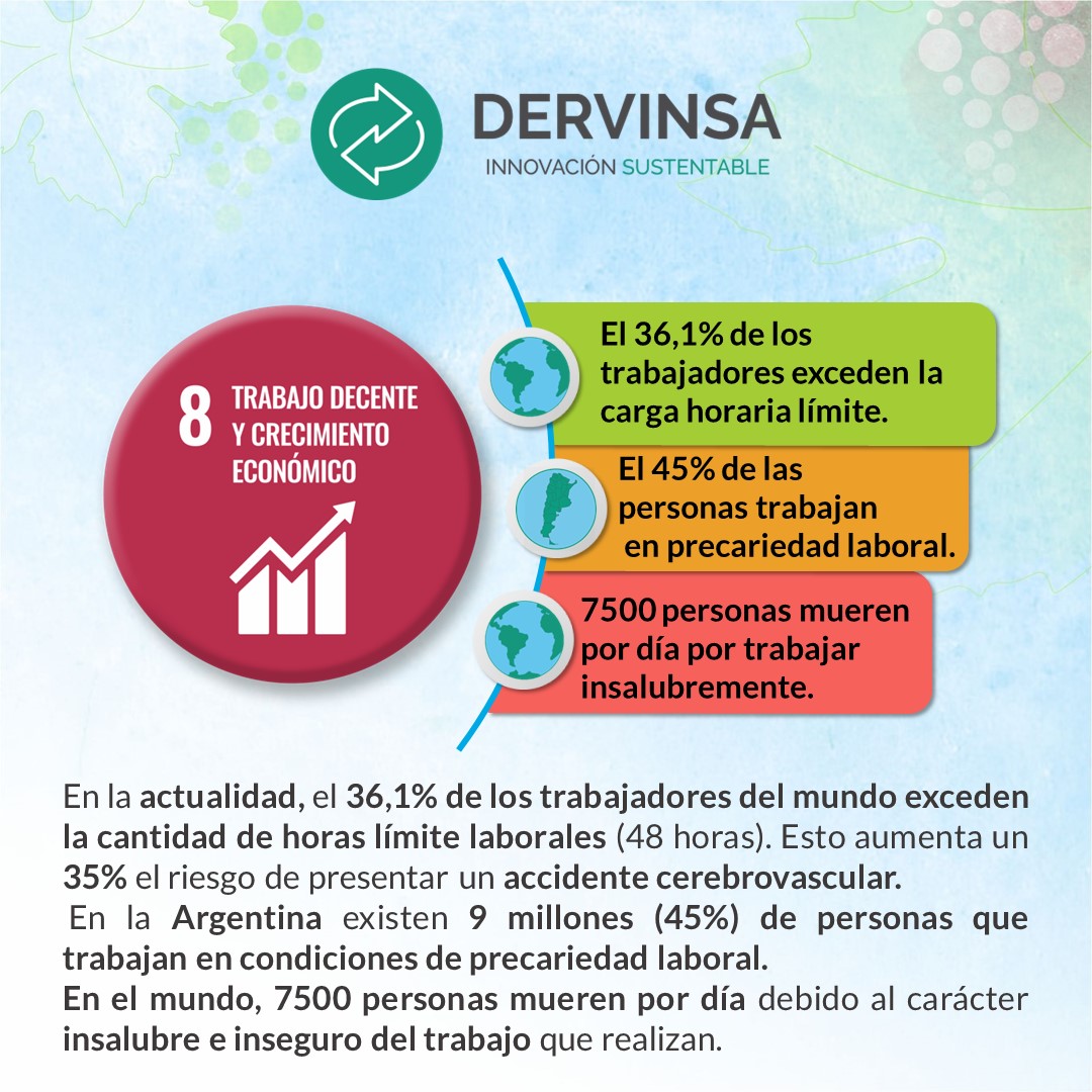 Dervinsa_'s tweet photo. Quizás el mayor desafío que encontramos, en nuestra transición hacia un nuevo modelo de gestión empresarial, es construir espacios libres, seguros y saludables de trabajo. https://t.co/92lGTiv4C8