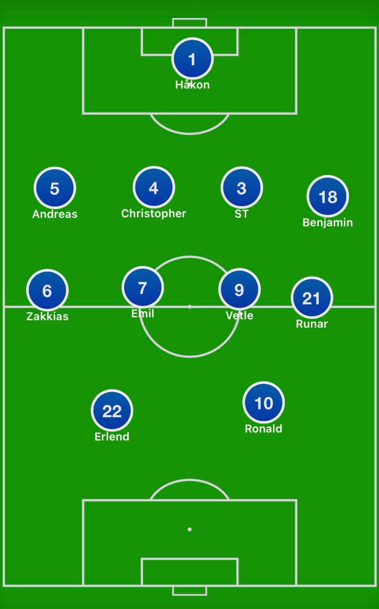 Dagens start 11'er borte mot Malmefjorden IL