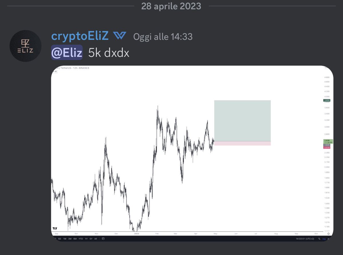 EliZ tweet media