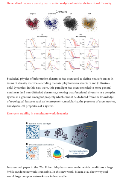 ComuneLab's tweet photo. #ComplexityThoughts n.10 is out!
https://t.co/4LtPASt7fS
From #NetworkScience to #AI, #CollectiveBehavior & #OriginOfLife in this issue.
Not yet subscribed? It's free, check it out: https://t.co/PkpFeucW3E
#ComplexSystems #BioInspiredComputing #NetworkScience #DataScience https://t.co/btahH2G6BG