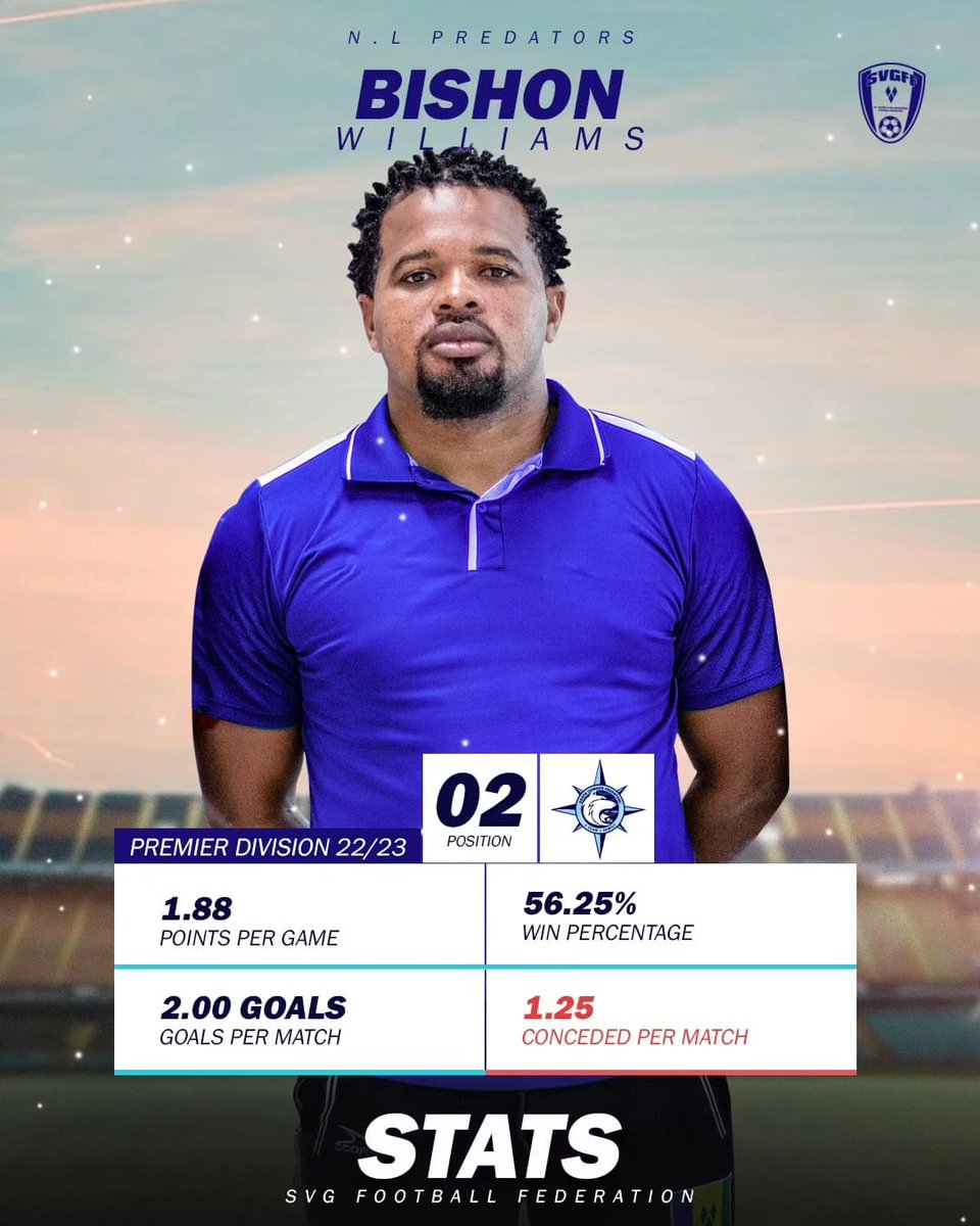 SVG FOOTBALL tweet media