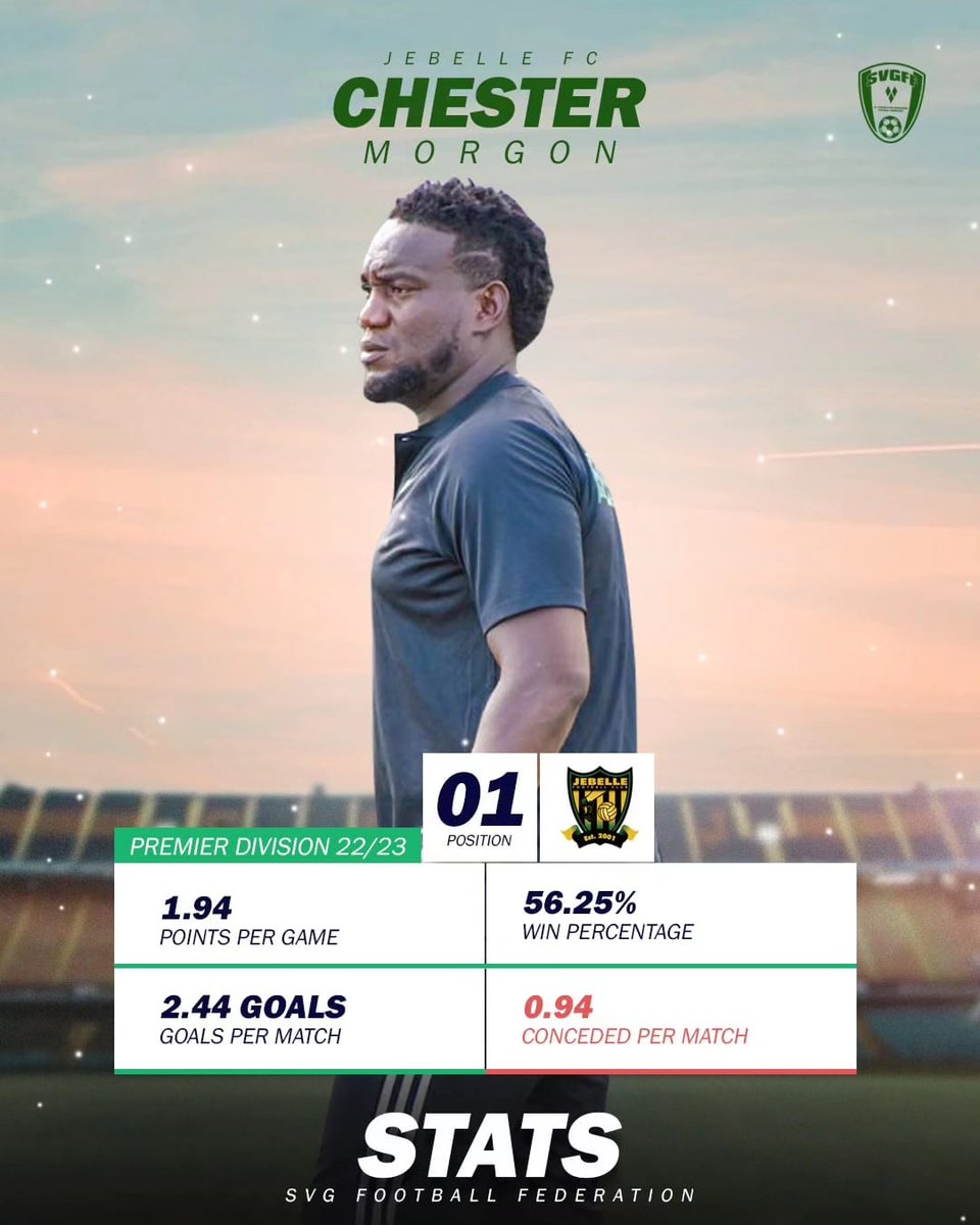 SVG FOOTBALL tweet media