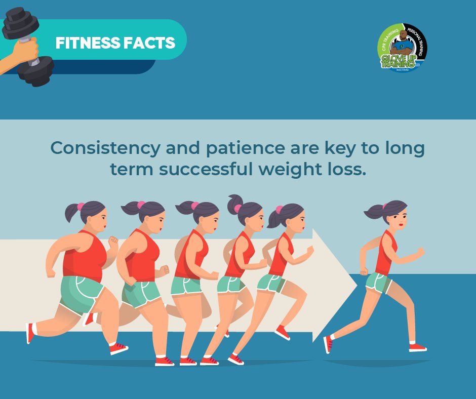 It's a marathon, not a sprint.