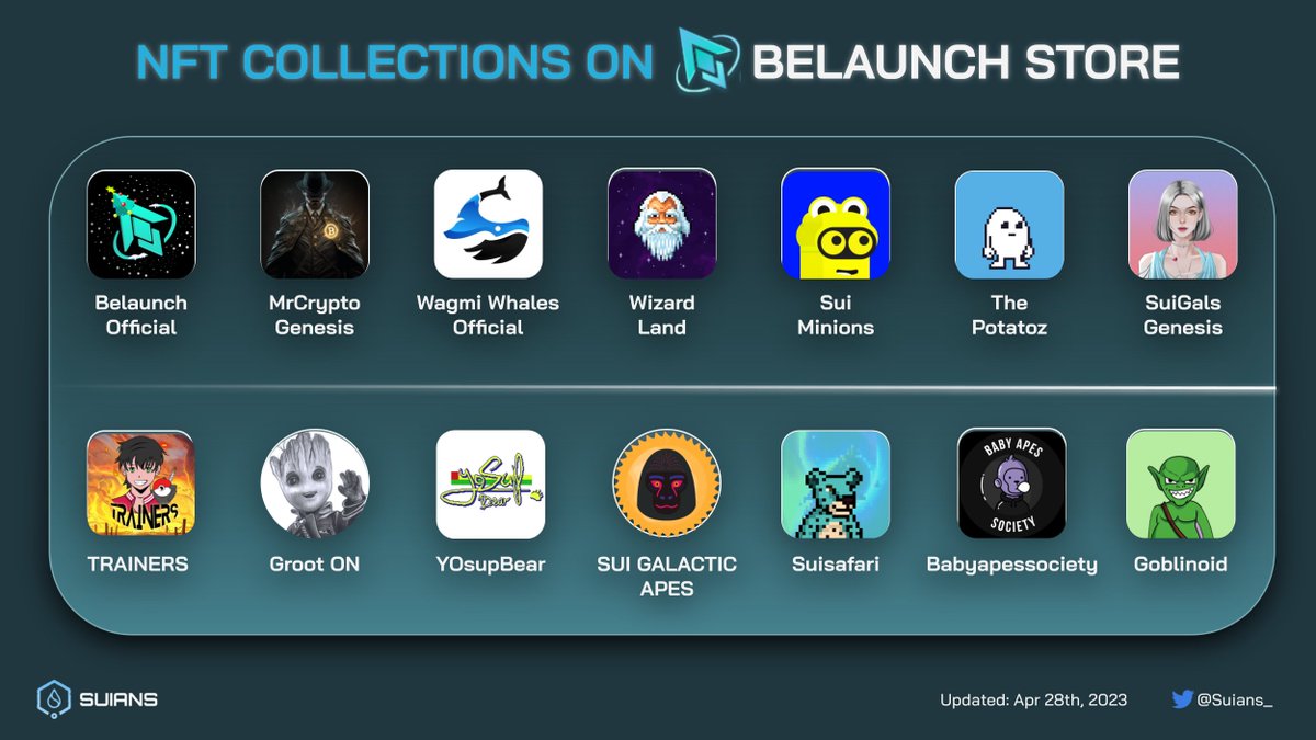 1/2 Explore the <a href="/BeLaunch_/">BeLaunch</a> Store with the most beautiful NFT collections on <a href="/SuiNetwork/">Sui</a>

All are available for sale on testnet! 

Get yourself a chance to test this function on the Belaunch platform (maybe for something interesting 👀) while owning the hottest NFTs on #Sui📌