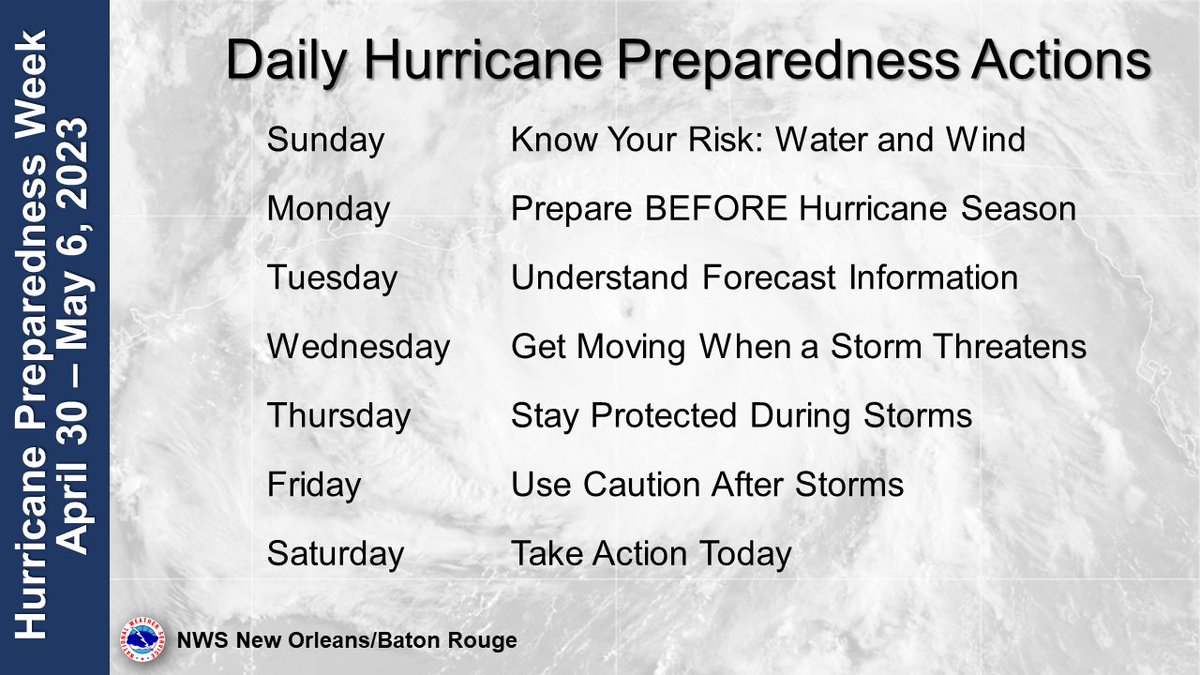 It's National #HurricanePrep Week. Hurricane season is now less than a month away. Each day this week we'll tweet info and graphics focusing on different hurricane related topics &amp; preparedness actions. #lawx #mswx
