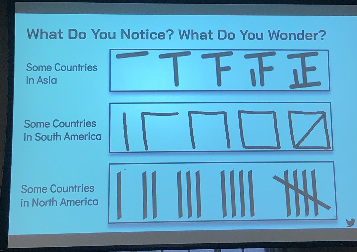 Creating space for students to show culturally diverse ways to represent and think of numbers. #OAME2023