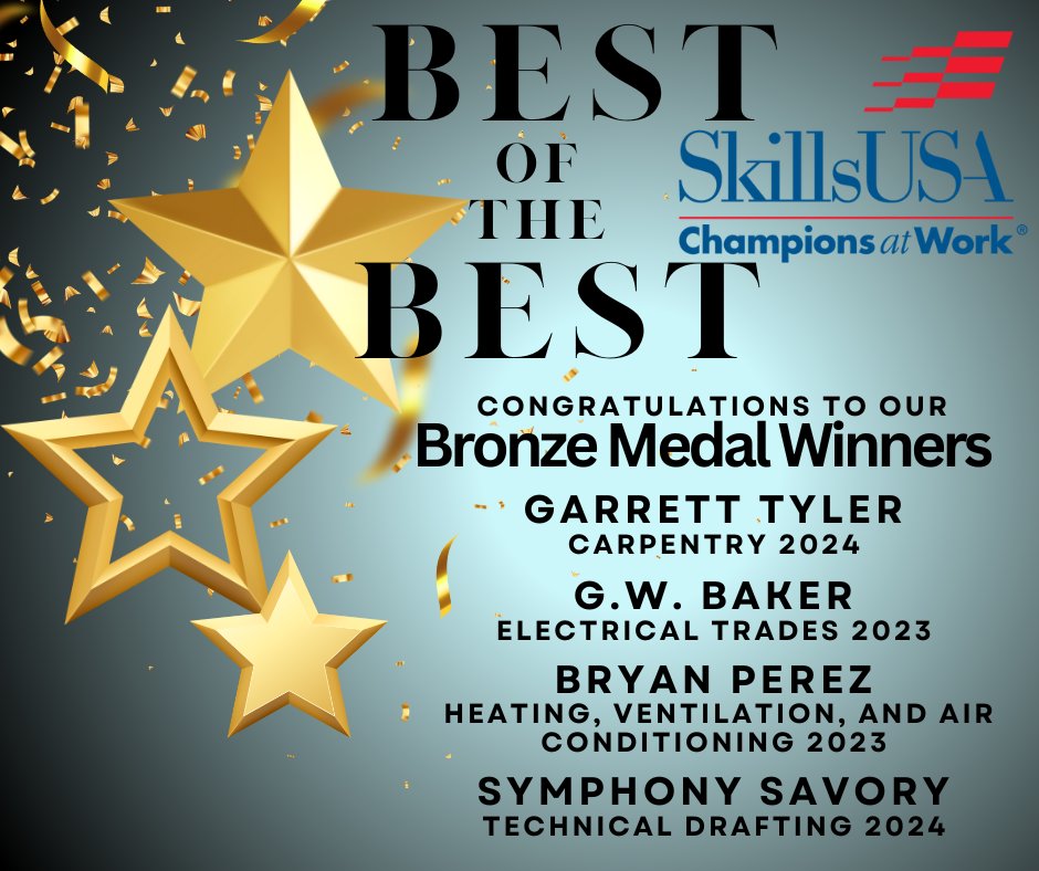 Congratulations to our Hawks who competed vs other career and tech Ss throughout the state and placed in the top 3. We are proud of you! #BestOfTheBest #SGIsThePlaceToBe #NCCVTWorks <a href="/ChadHarrisonSG/">Chad Harrison</a> <a href="/fhansonic/">Frank Hanson</a>
