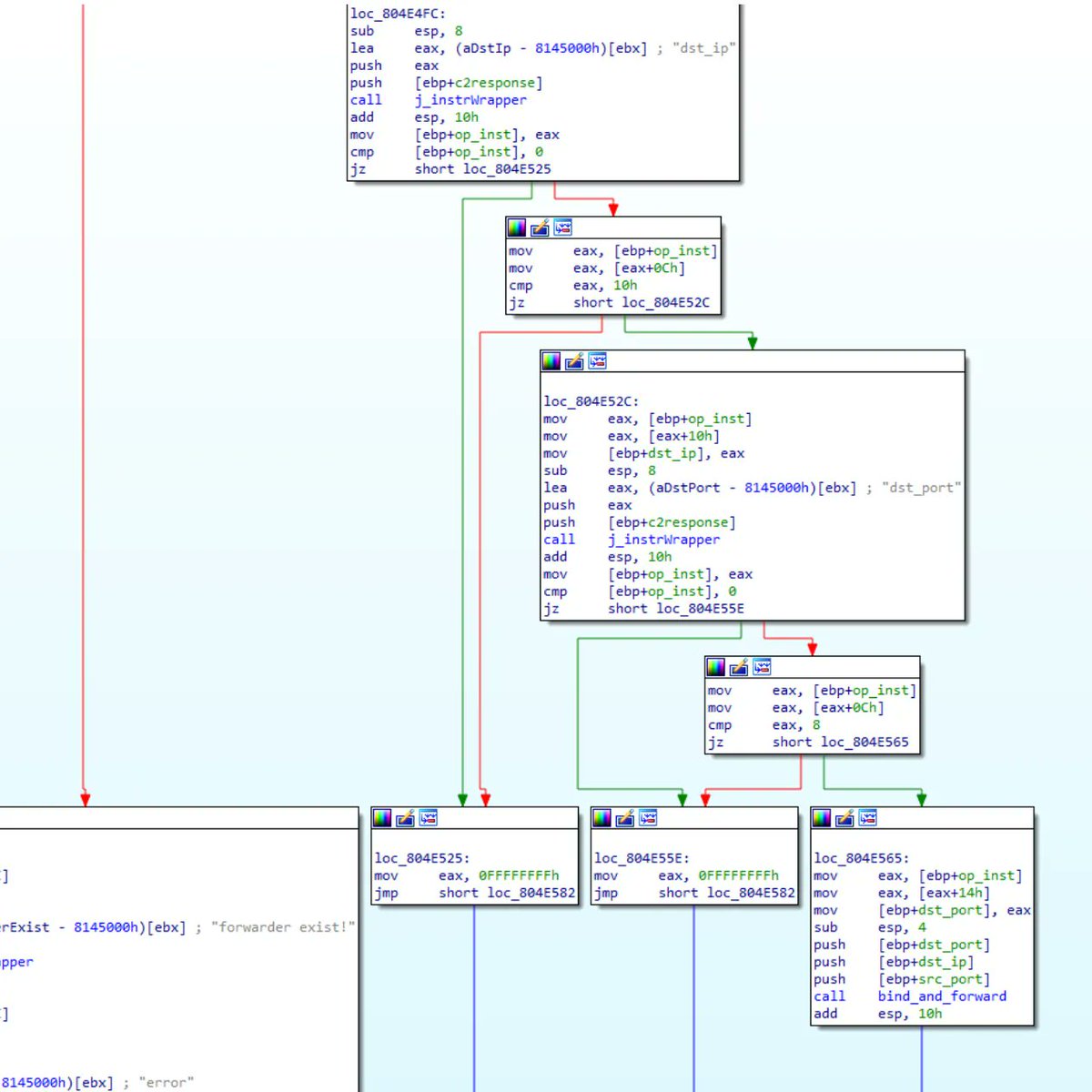 0xor0ne's tweet photo. HiatusRAT Linux router malware analysis by @lumentechco
https://t.co/KDYMBQj2G1
#infosec #malware #Linux #iot #cybersecurity #hiatusrat https://t.co/4U75D5MAlu