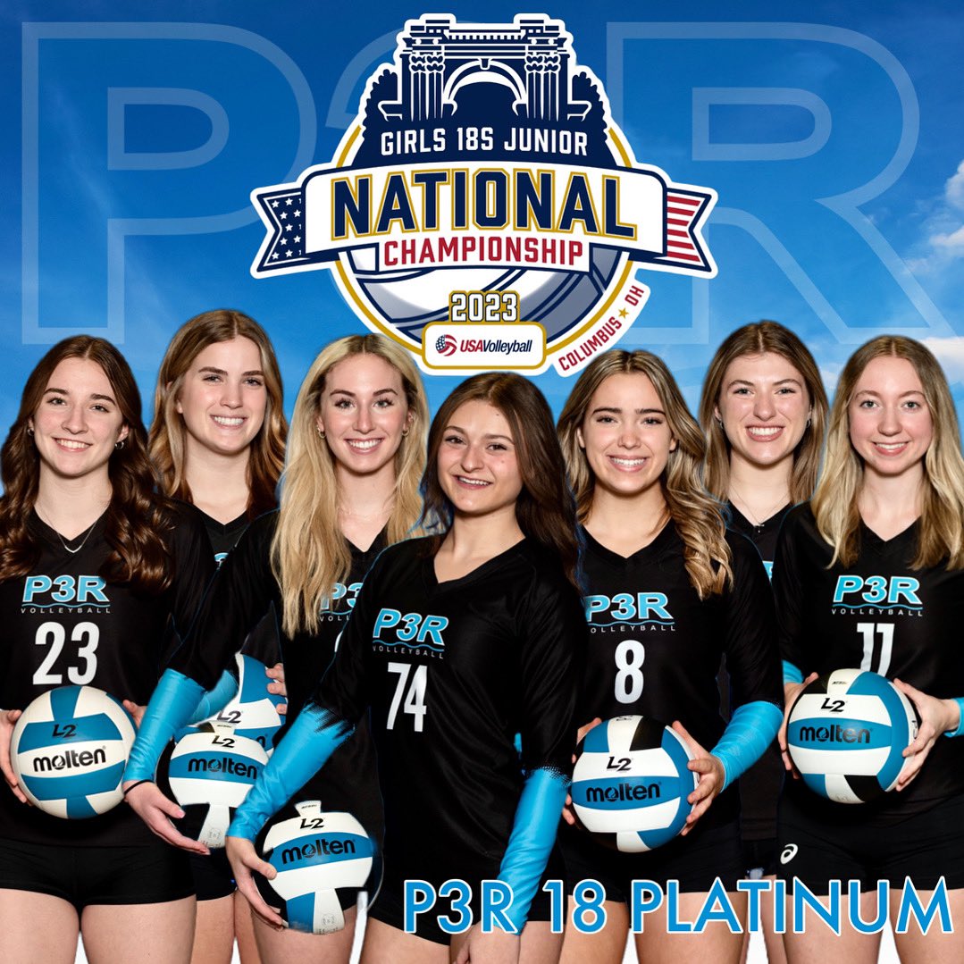 P3R Volleyball tweet media