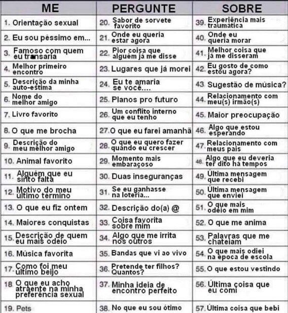 vamos interagir, meuzamÔ!! FALA MESMOOO!!