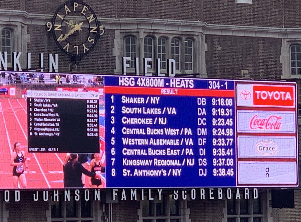 LadyChiefsTribe's tweet photo. The girls 4x8 team of Megan Niglio, Kelsey Niglio, Maddie Meder and Kerry O’Day run 9:23.45 to place 3rd and advance to the Championship of America race tomorrow. That time is #5 All Time Outdoors. Great job ladies. https://t.co/D7KfY7PtSe